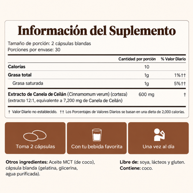 Canela de Ceilán 7200mg con Aceite MCT