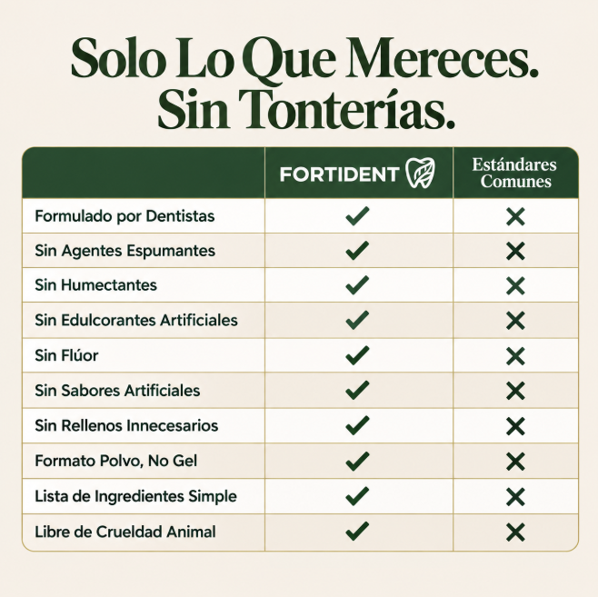 Fortident Polvo Dental Natural