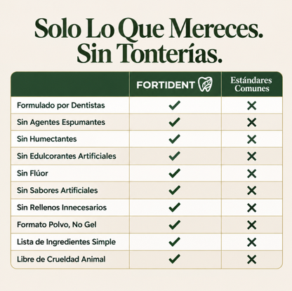 Fortident Polvo Dental Natural