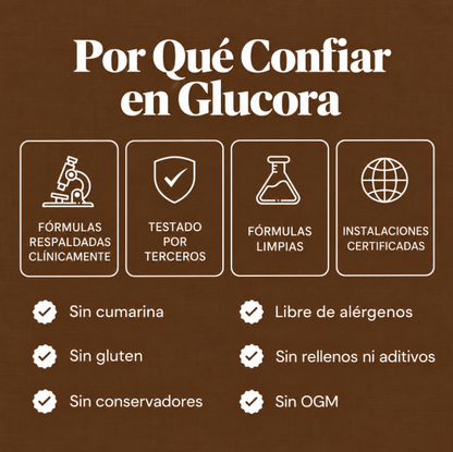 Canela de Ceilán 7200mg con Aceite MCT